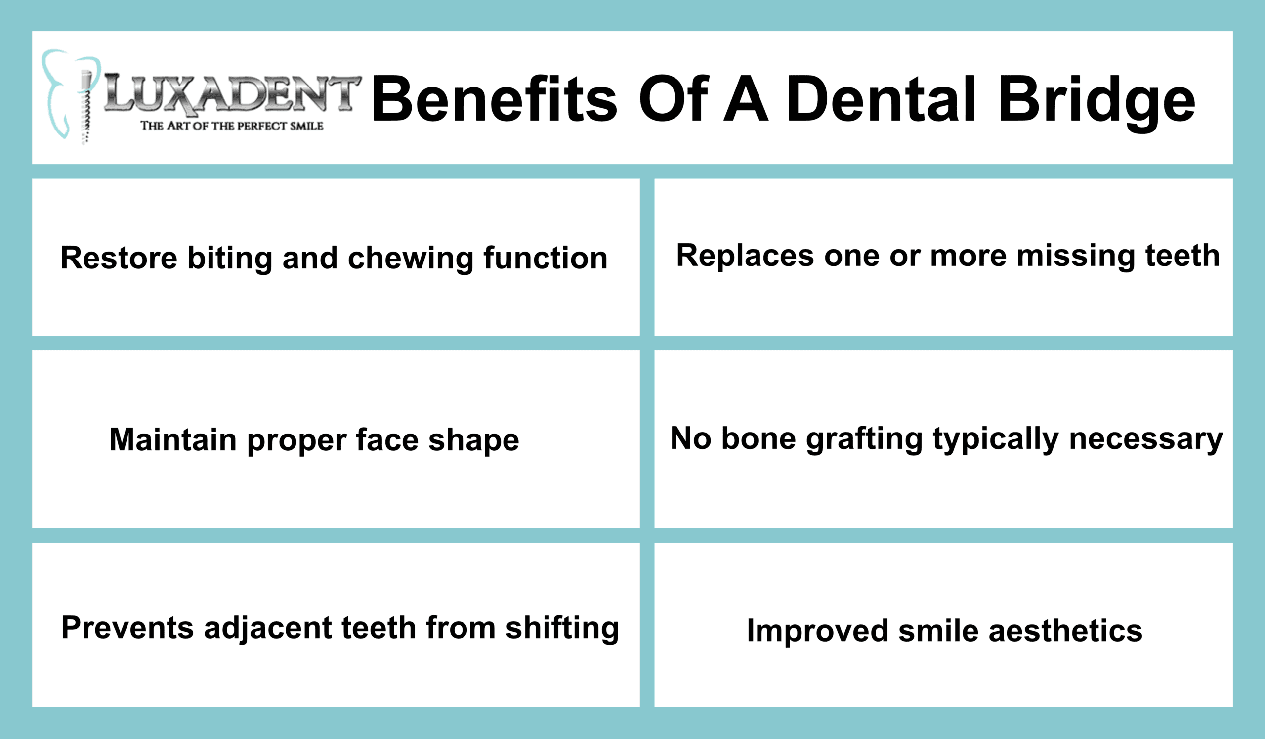 table dental bridge cost in Houston